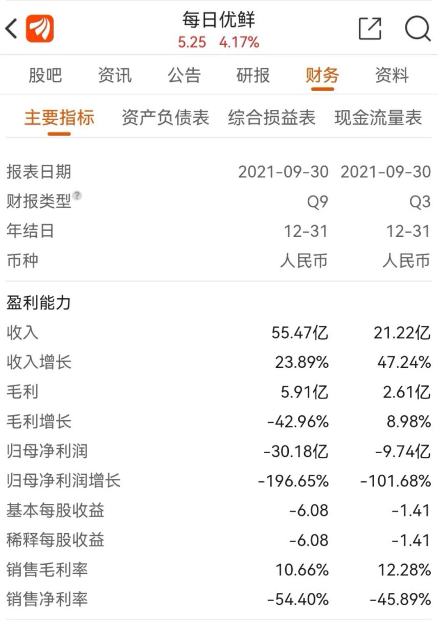 Ʒͨĸߴ30%ô죿8Ƽ(ͼ1)